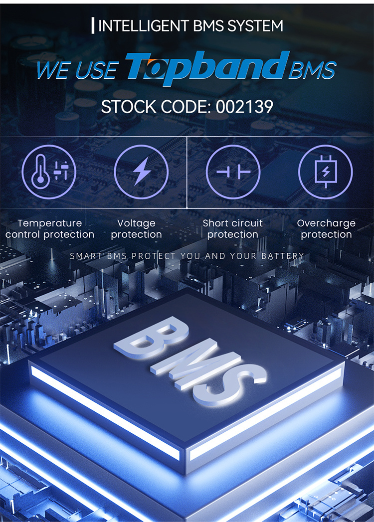 Solar Home Energy Storage Battery - 48V 100ah Lithium Solution