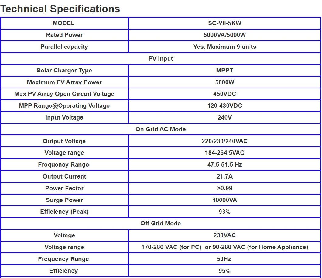 5kw Hybrid Solar Inverter on/off Grid Solar Grid Tie Inverter Single Phase Output 220V Parallel Type
