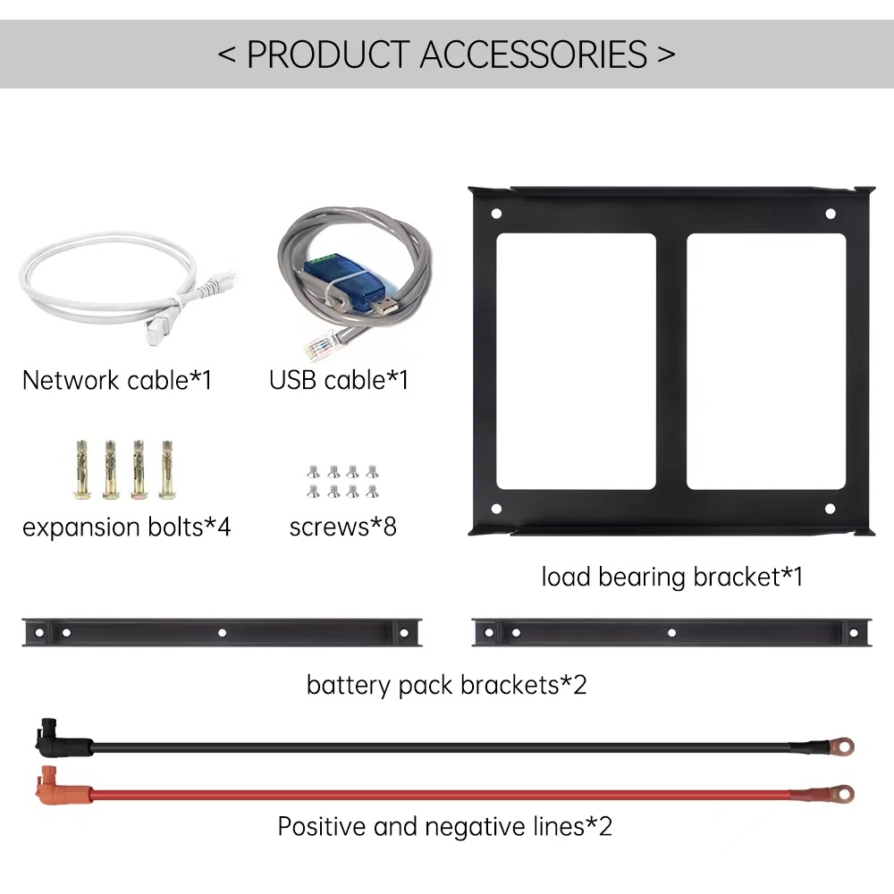 48V LiFePO4 Battery Box Case Power Wall Mounted Power Rack Lithium Energy Storage Battery for Solar Battery 100ah