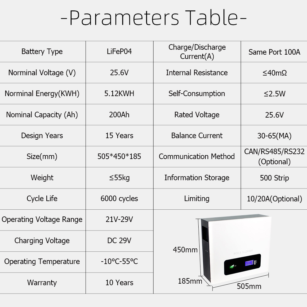 24V LiFePO4 Wall Mountable Solar Energy Storage Battery - 25.6V200ah Lithium Iron Phosphate Battery - 5kwh