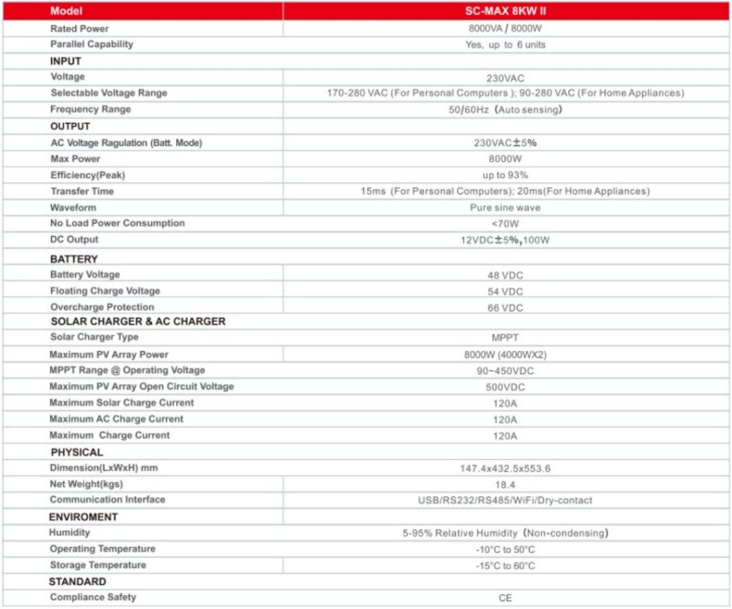 Optional Touch Screen 8000W 11000wlk New Solar Inverter 230V 48V Pure Sine Wave Converter RS232 Power Supply