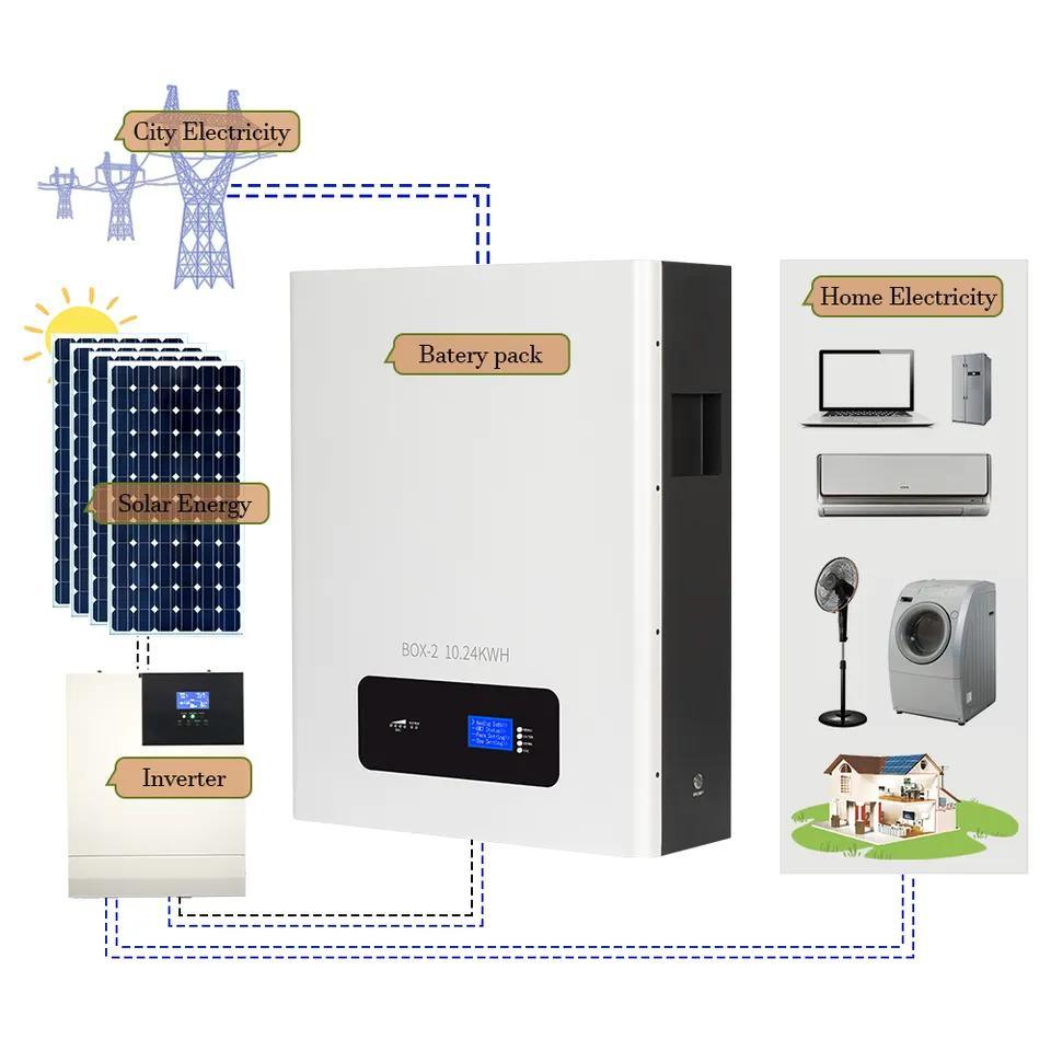 Green Residential Energy Solution - 48V 100ah Solar Battery