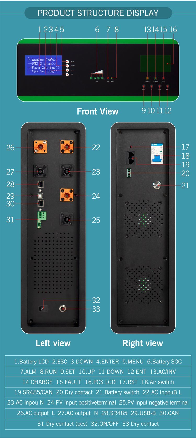 Wenrey OEM Design 6.14kwh 5kwh 10kwh 20kwh 30kwh 40kwh 120ah Stackable Wall Mounted LiFePO4 Batteries for Home Energy Storage