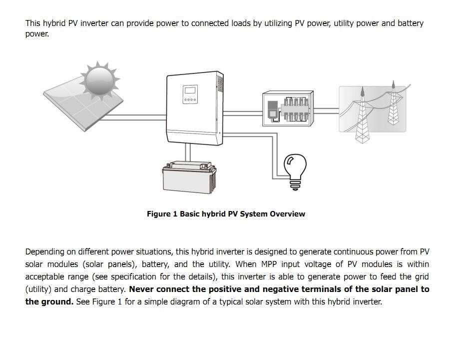 5kw Hybrid Solar Inverter on/off Grid Solar Grid Tie Inverter Single Phase Output 220V Parallel Type