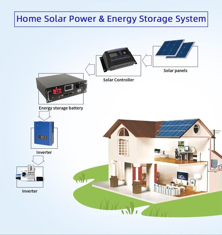 Rack-Mount Residential Solar Storage System - 48V 100ah Lithium Battery