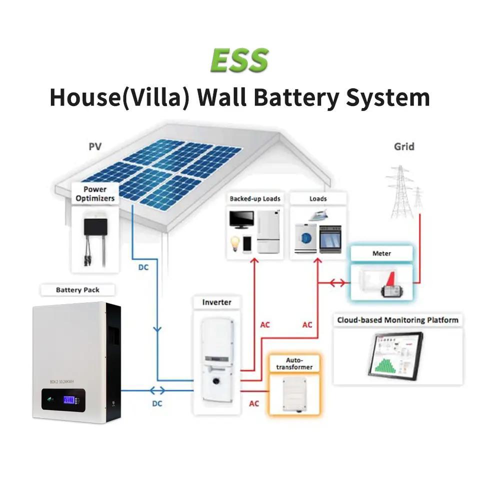 Solar Home Power Solution - 48V 200ah Wall-Mounted Lithium Battery