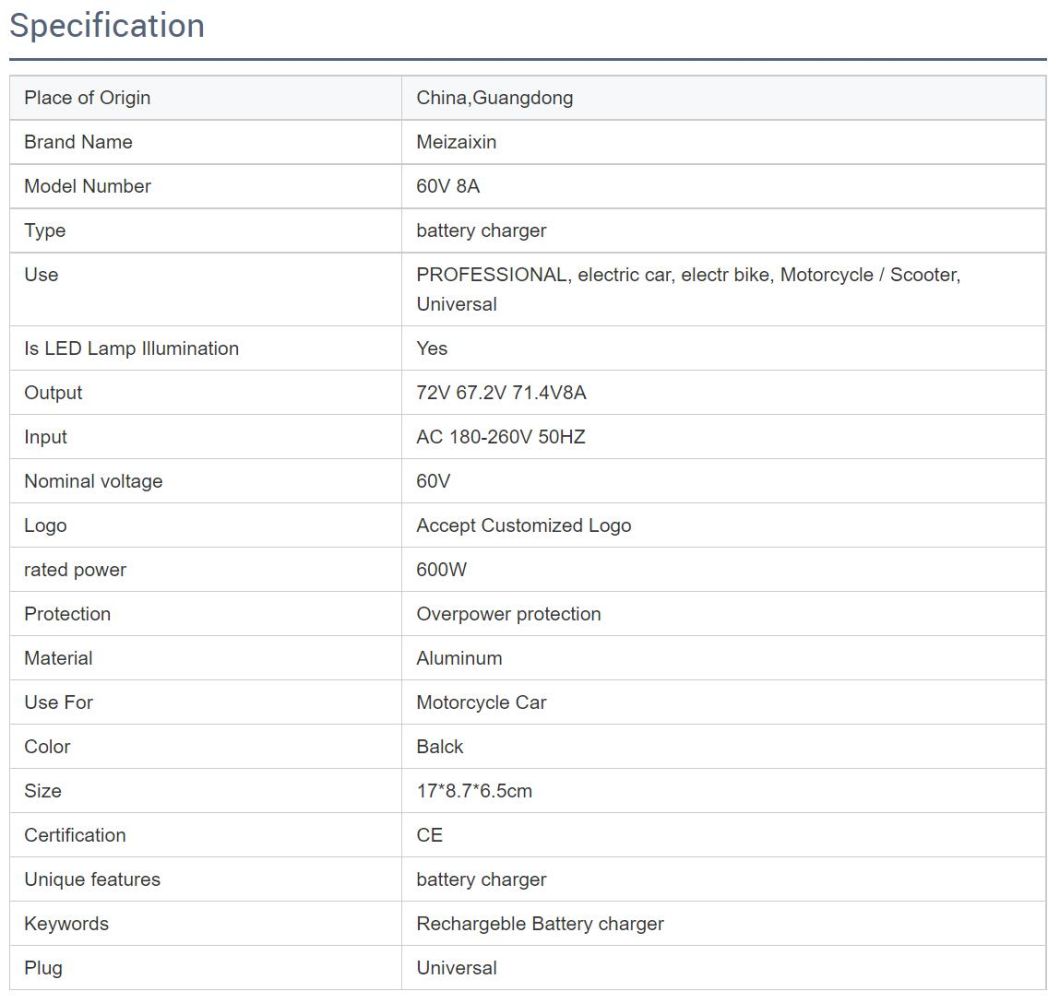 Efficient Lithium Battery Charger - 60V 8A Electric Vehicle Lithium Battery Charger