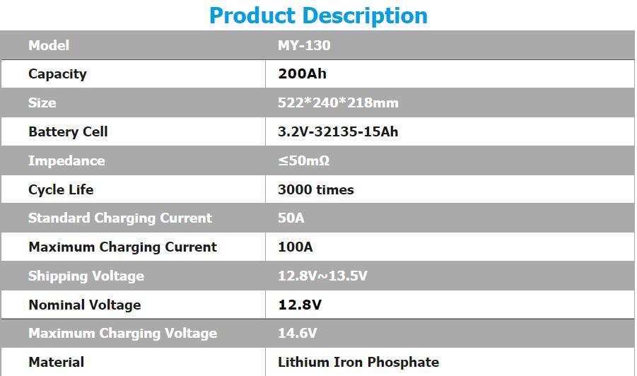 Cheap Price LiFePO4 Storage Battery 12V 200ah for RV Marine Boats Manufacturer From China