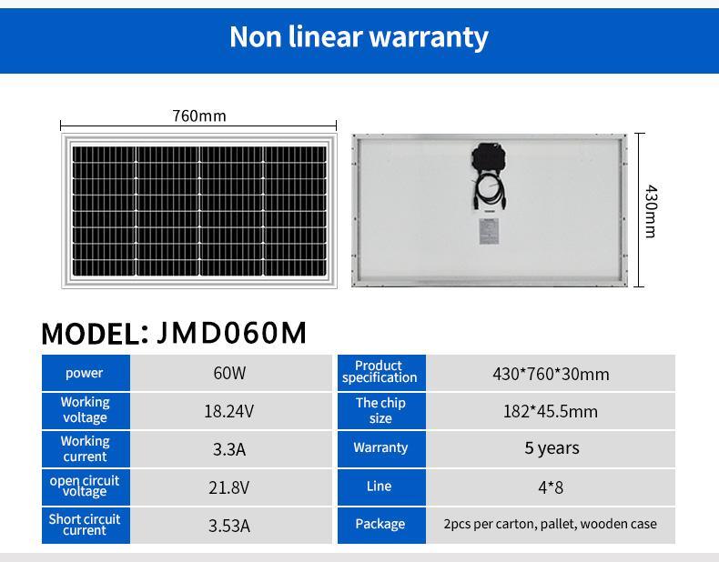 Solarpro 60W Monocrystalline Silicon Charging Panel Photovoltaic Module Solar Panel