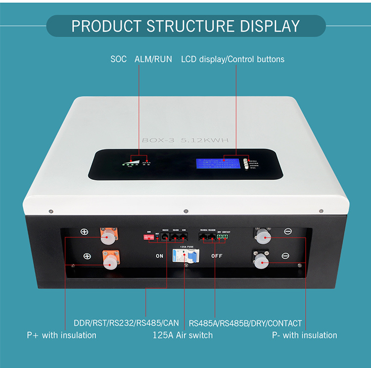 24V LiFePO4 Wall Mountable Solar Energy Storage Battery - 25.6V200ah Lithium Iron Phosphate Battery - 5kwh