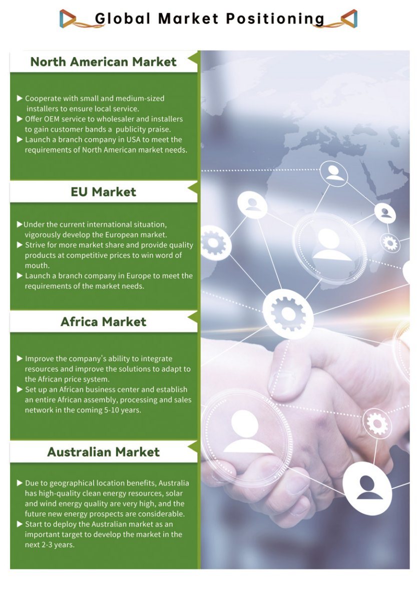 48V 100A48V 100ah Solar Home Rack-Mount Lithium Battery Packh Solar Home Rack-Mount Lithium Battery Pack