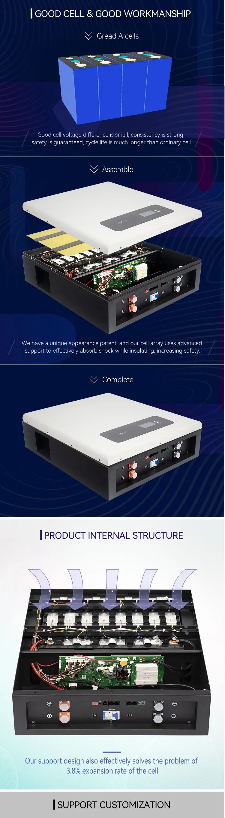 Solar LiFePO4 Battery 48V100ah 48V200ah Powerwall Battery Lithium