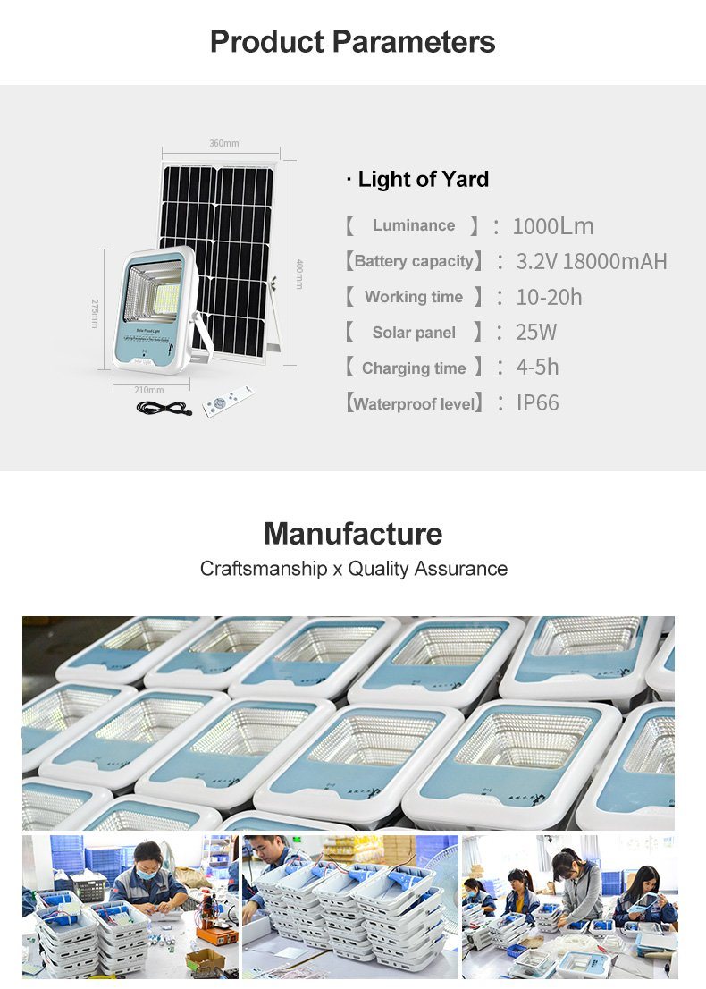 Solarpro Outdoor IP66 LED Garden Light, 8W Wall Mount Metal Shell Solar Flood Lights