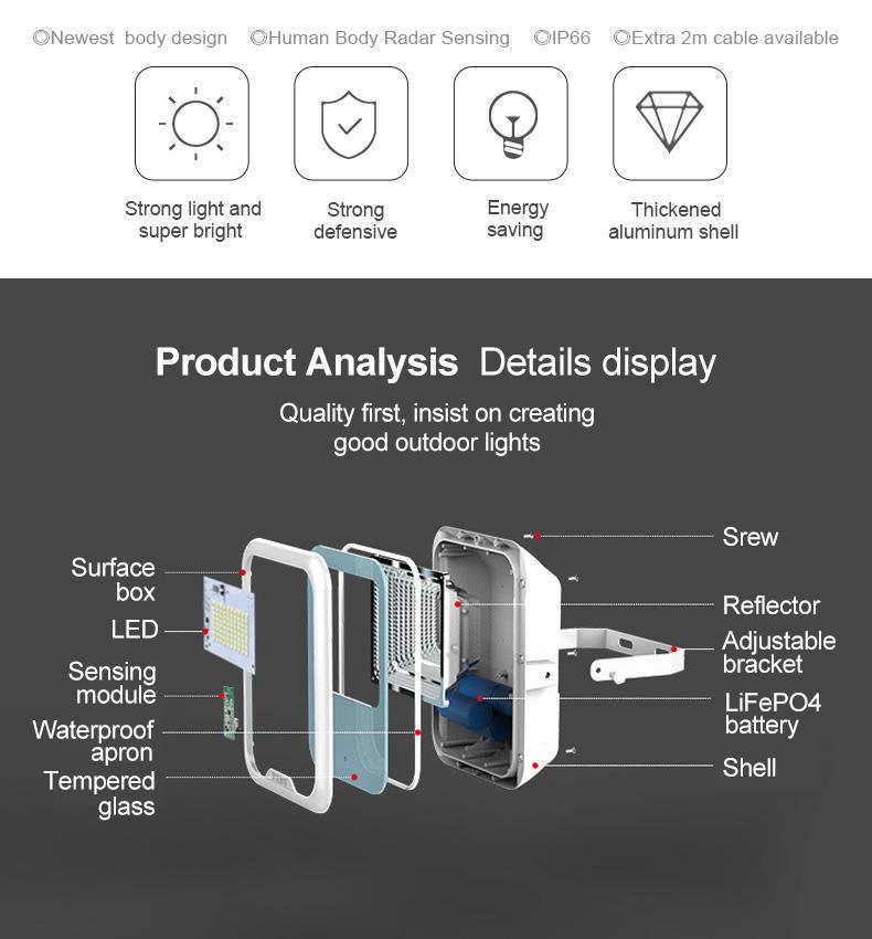 Solarpro Outdoor IP67 Solar Powered LED Flood Light, Wall Mount Metal Shell Solar Flood Lights