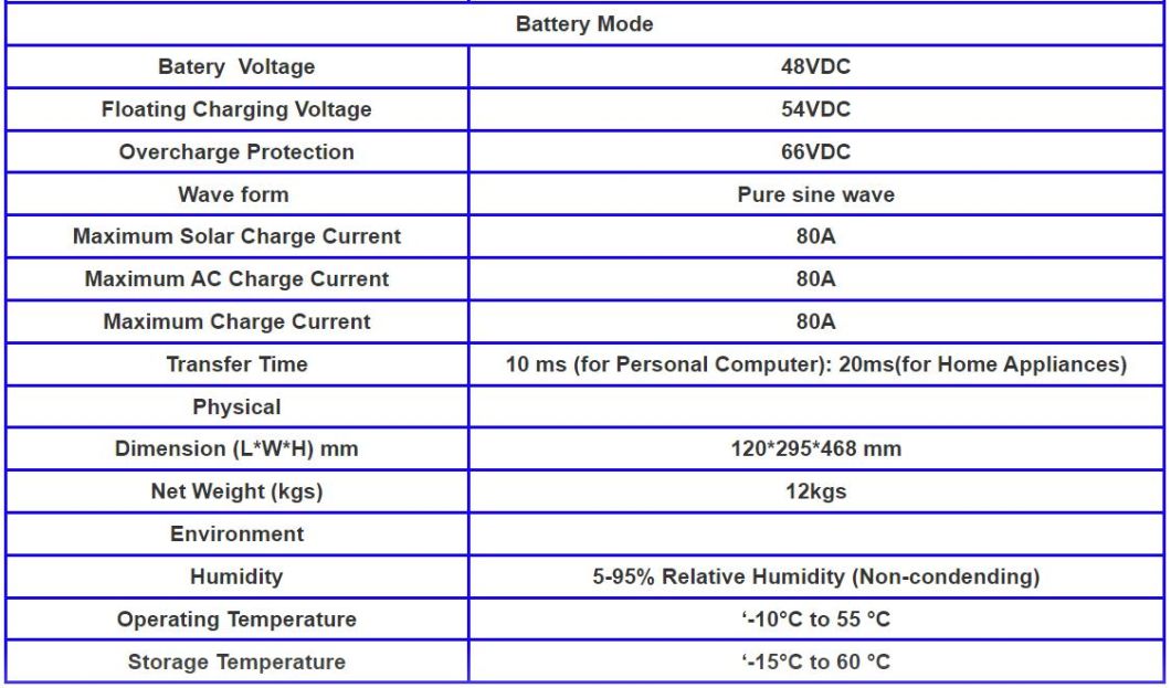 5kw Hybrid Solar Inverter on/off Grid Solar Grid Tie Inverter Single Phase Output 220V Parallel Type