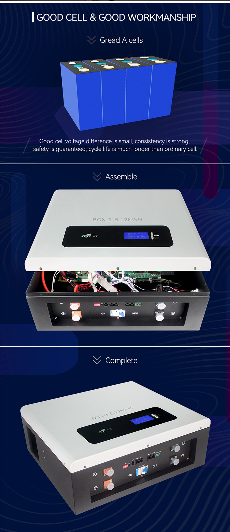 Solar Energy Storage Battery - Wall Mountable 25.6V200ah Lithium Iron Phosphate Battery - 5kwh