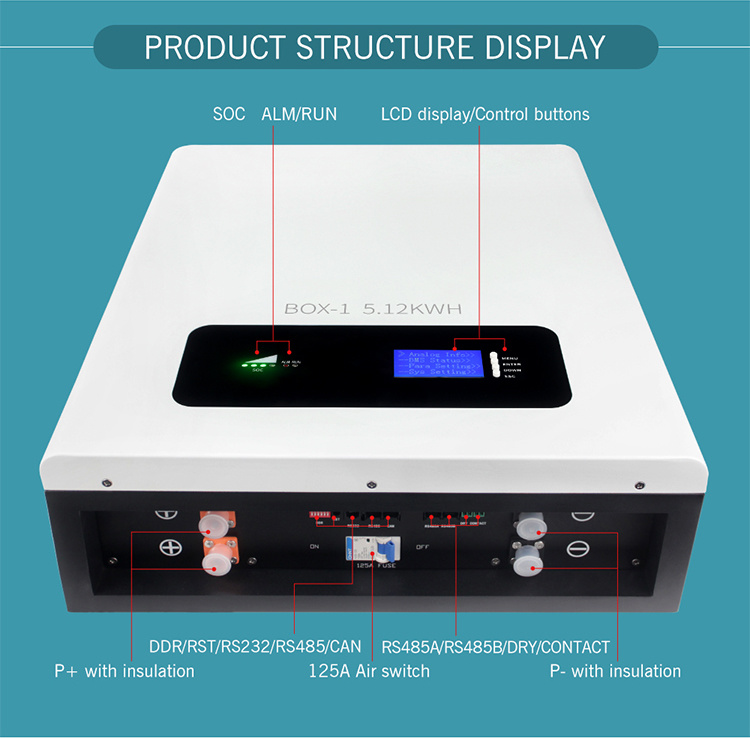 LiFePO4 Battery EU Warehouse Rechargeable Battery Pack Wall Unit Litium Battery for Solar System Residentical Home Power 100ah