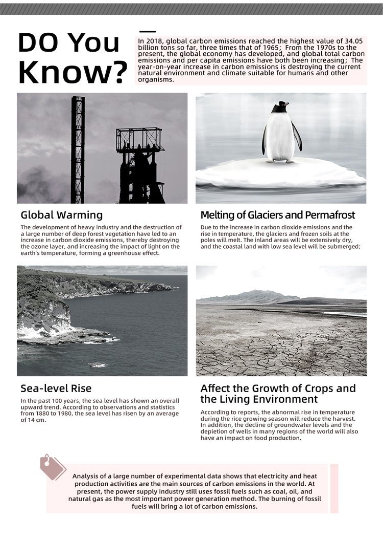 Rechargeable 200ah Lithium Ion Phosphate Pack Deep Cycle LiFePO4 12V Battery Wholesale