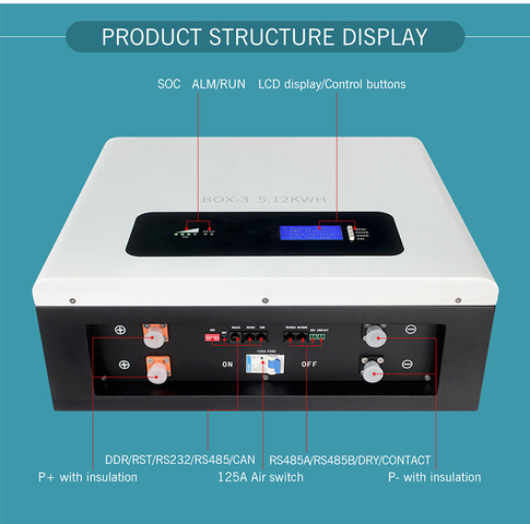 Solar Energy Storage Battery - Wall Mountable 25.6V200ah Lithium Iron Phosphate Battery - 5kwh