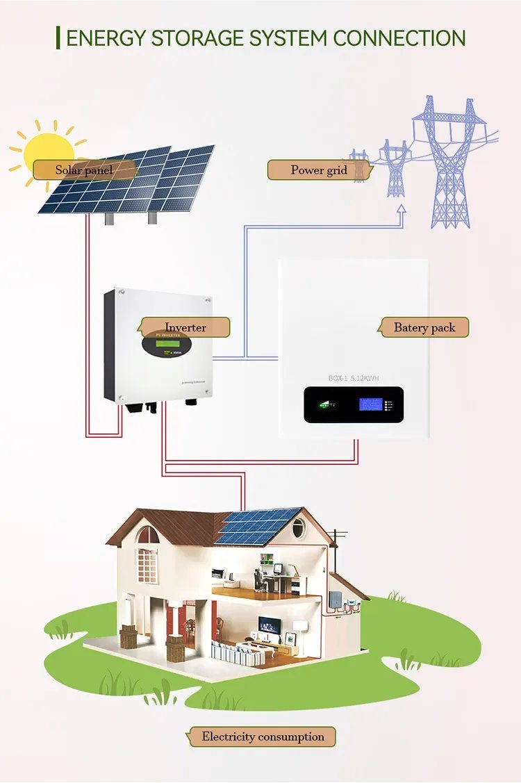 High-Performance Residential Solar Energy Storage - 48V 100ah Li-ion Battery