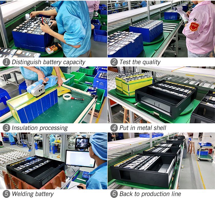 Stock in USA LFP 280 Ah 48V off-Grid Solar Lithium Ion Battery 3.2V 280ah Prismatic LiFePO4 Battery for Solar Energy System