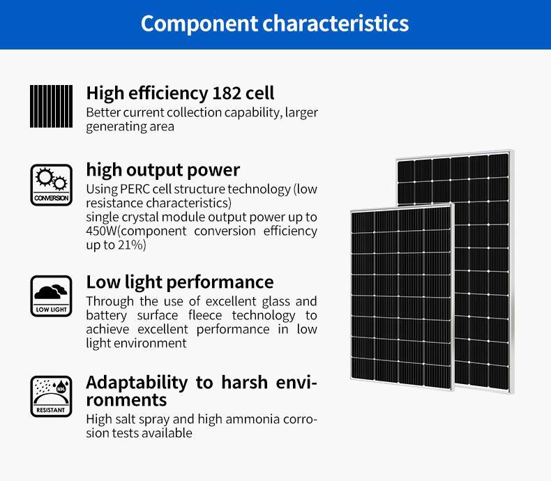 Solar Charging Panel 100W 200W 300W 400W 540W 550W 12V 18V 30V 34V 40V Lightweight Solar Module Panel with Inverter Sola Rbattery Charger System