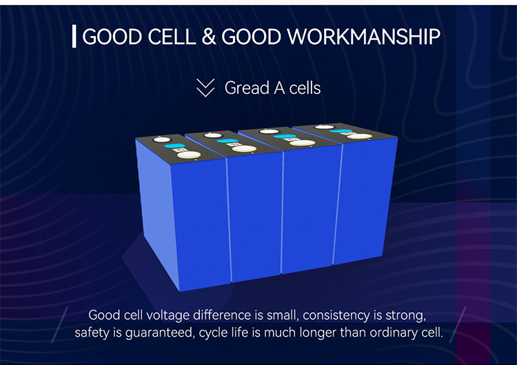 Solar LiFePO4 Powerwall 20kwh Home Lithium Battery Solar Storage Pack Power Wall 48V 200ah Lithium Battery