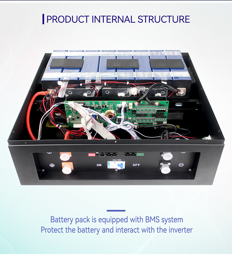 Lithium Iron Phosphate Battery - 5kwh Wall Mounted 24V LiFePO4