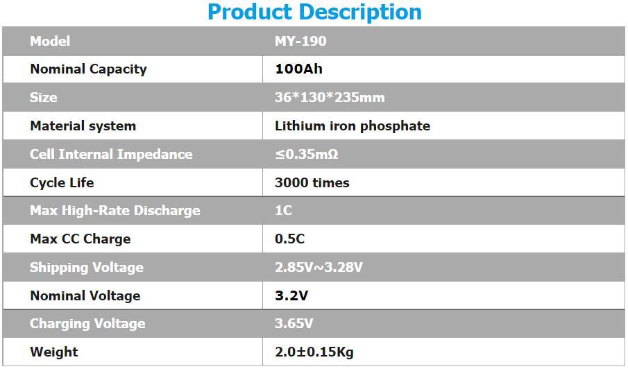 Efficient Lithium Ion Solar Battery Cell 3.2V 100ah LiFePO4 Battery Cell