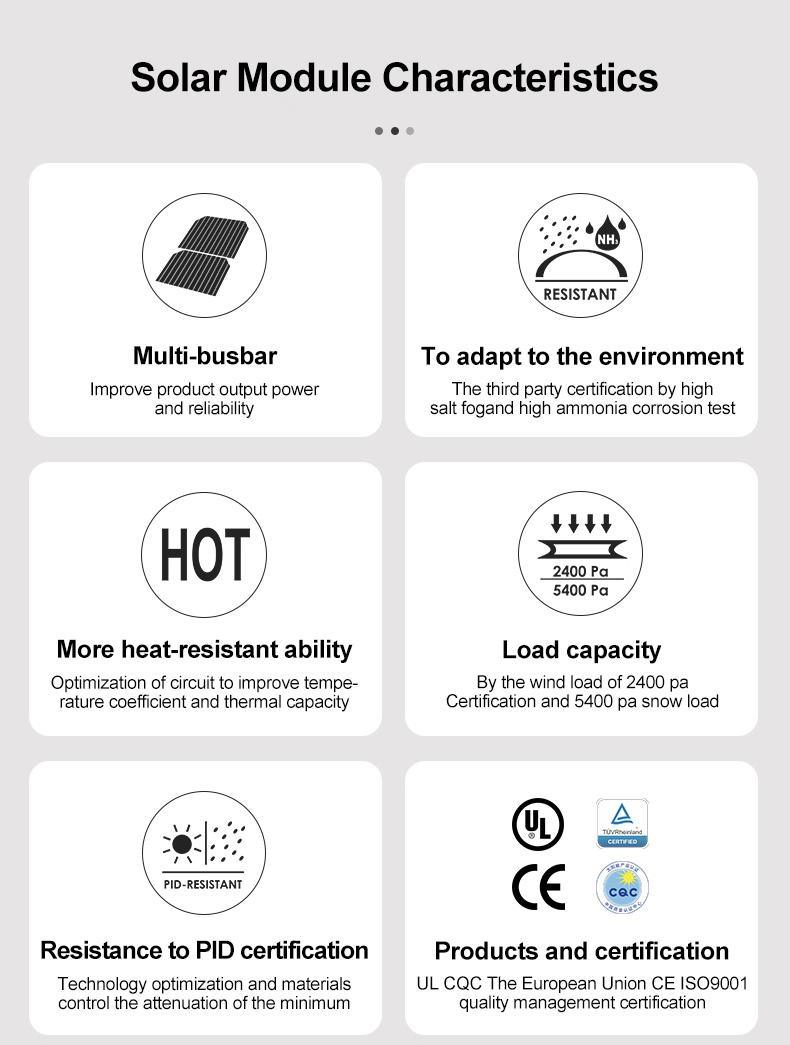Mono Monocrystalline Black Photovoltaic Solares Paneles for Home Roof Mounting PV Solar Power Energy Module Panel System