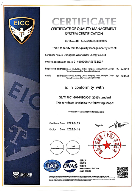 CE Certificate