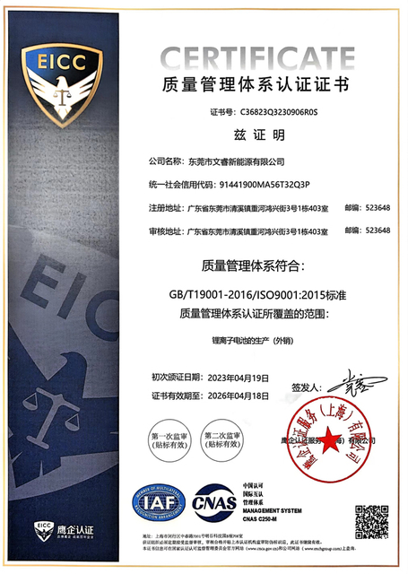  CE Certificate 