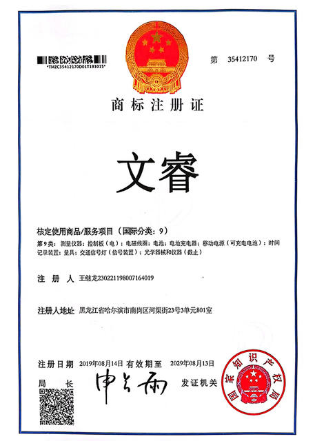  CE Certificate 